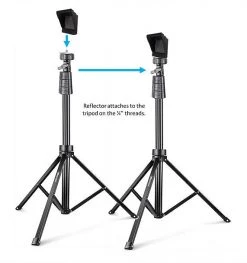 DASHR|Blue 4-Gate System Performance Tracking 17 DASHR|Blue 4-Gate System Performance Tracking