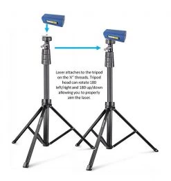 DASHR|Blue 4-Gate System Performance Tracking 18 DASHR|Blue 4-Gate System Performance Tracking