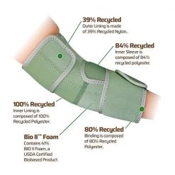 CleanPrene Sustainable Elbow Brace Athletic Recovery