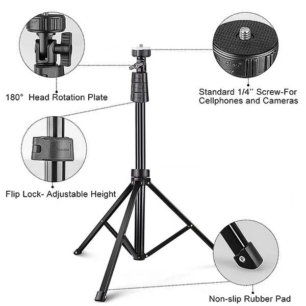 DASHR|Blue 4-Gate System Performance Tracking 7 DASHR|Blue 4-Gate System Performance Tracking