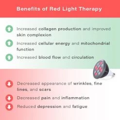 Therapy Methods Hooga HG24 Red Light Therapy Device