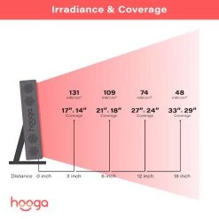 Hooga HGPRO300 Red Light Therapy Device