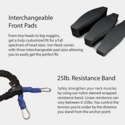 Iron Neck Starter Bundle