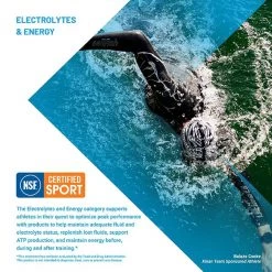 Vitamins & Supplements Klean Electrolytes™