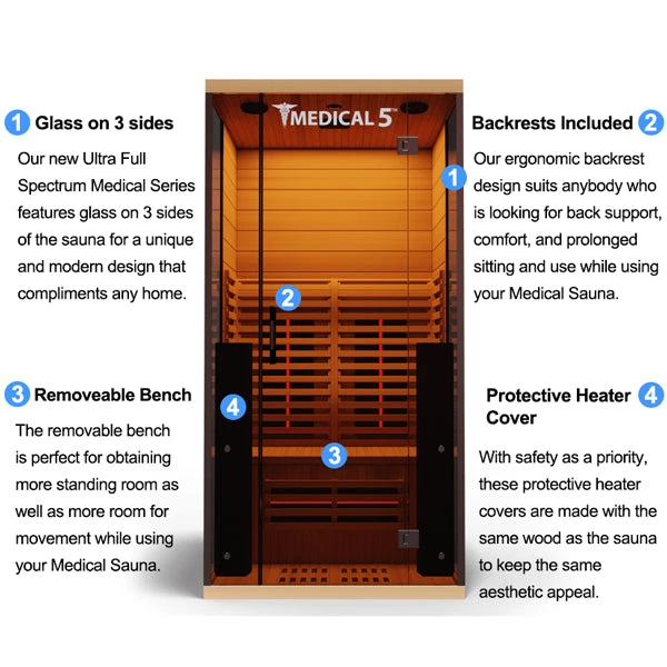Medical Breakthrough Medical 5 Ultra Full-Spectrum Sauna 2 Medical Breakthrough Medical 5 Ultra Full-Spectrum Sauna