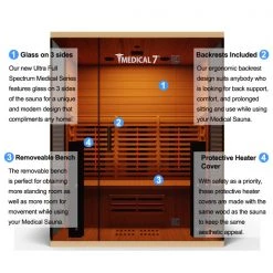 Medical Breakthrough Heat Therapy Medical 7 Ultra Full-Spectrum Sauna
