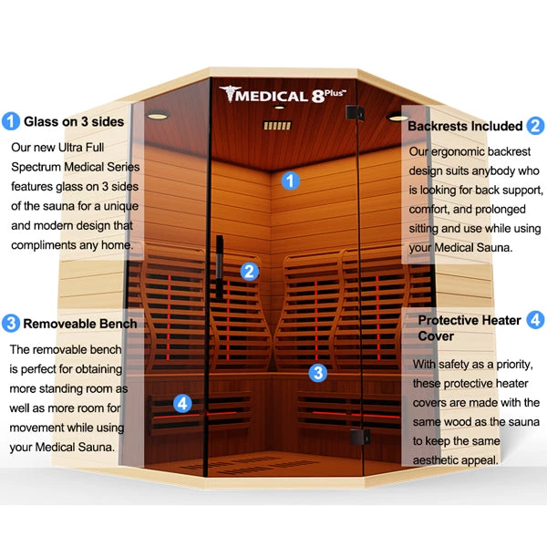 Medical Breakthrough Medical 8 Plus V2 Ultra Full-Spectrum Sauna 2 Medical Breakthrough Medical 8 Plus V2 Ultra Full-Spectrum Sauna