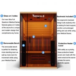 Medical Breakthrough Heat Therapy Medical 6 Ultra Full-Spectrum Sauna