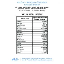 Momentous Strength Recovery Protein 11 Momentous Strength Recovery Protein