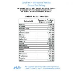 Momentous Strength Recovery Protein 9 Momentous Strength Recovery Protein