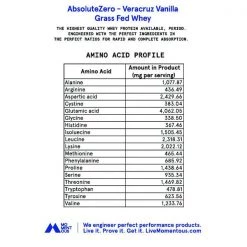 Momentous Essential Grass-Fed Whey Protein