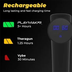 PlayMakar MVP Percussion Massager 13 PlayMakar MVP Percussion Massager