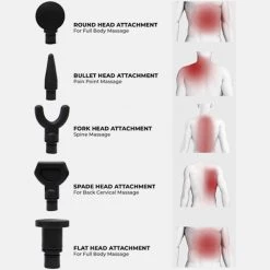 PlayMakar MVP Percussion Massager 14 PlayMakar MVP Percussion Massager