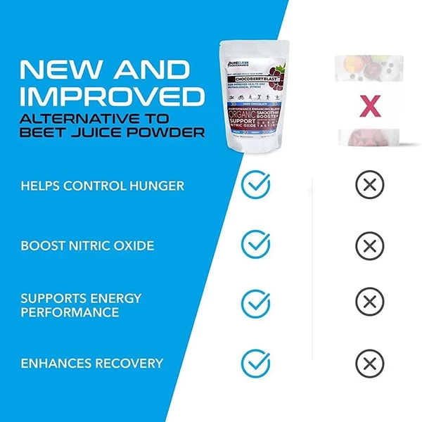 PureClean Performance PureClean CHOCOBERRY BLAST™ Superfoods & Greens 5 PureClean Performance PureClean CHOCOBERRY BLAST™ Superfoods & Greens