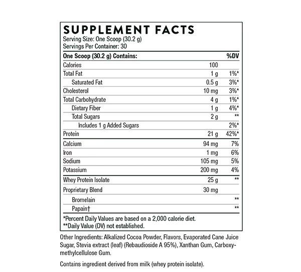 Thorne Whey Protein Isolate 9 Thorne Whey Protein Isolate