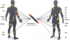Tiger Tail Trigger Point Massage Stick Therapy Methods