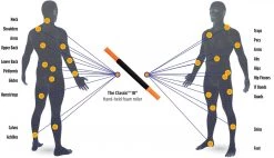 Tiger Tail Trigger Point Massage Stick Therapy Methods