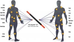 Tiger Tail Trigger Point Massage Stick Therapy Methods