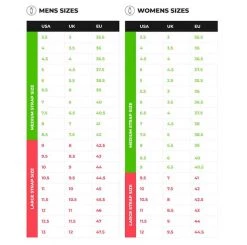 Playermaker UNO Kit Performance Tracking 19 Playermaker UNO Kit Performance Tracking