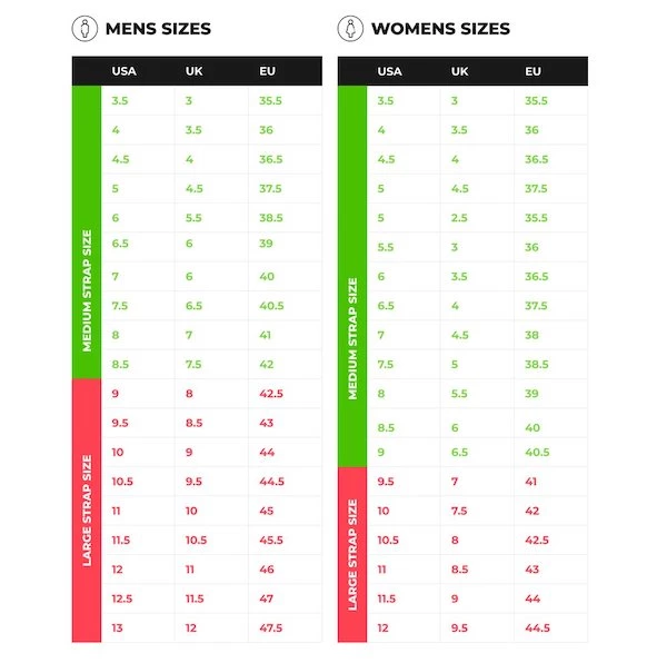 Playermaker UNO Kit Performance Tracking 10 Playermaker UNO Kit Performance Tracking