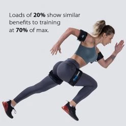 Achedaway Blood Flow Restriction Training Cuffs Therapy Methods