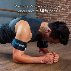 Achedaway Blood Flow Restriction Training Cuffs Therapy Methods