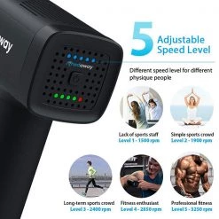 Achedaway Percussion Massage Gun 23 Achedaway Percussion Massage Gun