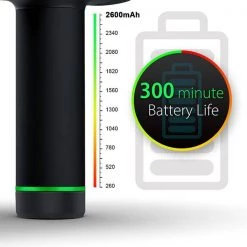 Achedaway Percussion Massage Gun 31 Achedaway Percussion Massage Gun