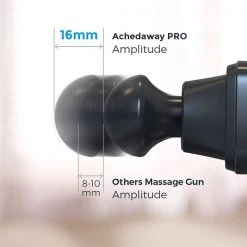 Most Popular Achedaway Pro Percussion Massage Gun 15 Most Popular Achedaway Pro Percussion Massage Gun