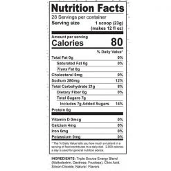 BASE Performance Hydro