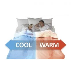 BedJet 3 Dual Zone Climate Comfort System