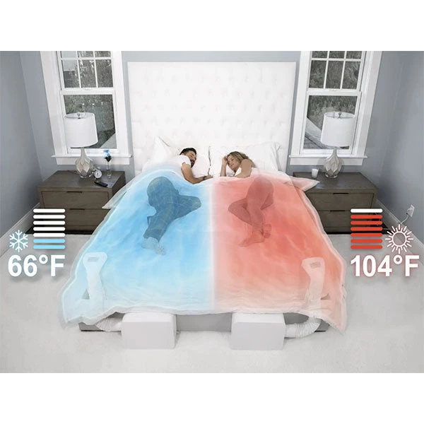 BedJet 3 Dual Zone Climate Comfort System 7 BedJet 3 Dual Zone Climate Comfort System