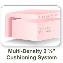 Therapy Methods Earthlite Harmony DX Portable Massage Table Package