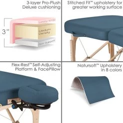Therapy Methods Earthlite Infinity Portable Massage Table Package 17 Therapy Methods Earthlite Infinity Portable Massage Table Package