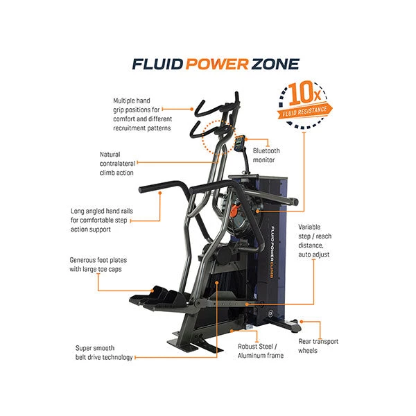 First Degree Fitness FluidPowerCLIMB Cardio Machines 2 First Degree Fitness FluidPowerCLIMB Cardio Machines