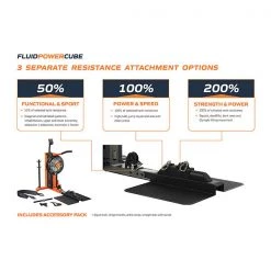 First Degree Fitness FluidPowerCUBE Cardio Machines