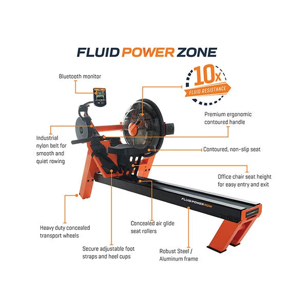 Cardio Machines First Degree Fitness FluidPowerROW 3 Cardio Machines First Degree Fitness FluidPowerROW