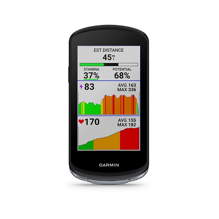 Garmin Edge 1040 Bundle Fitness Tech 4 Garmin Edge 1040 Bundle Fitness Tech