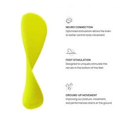 Athletic Recovery Naboso Duo Insoles