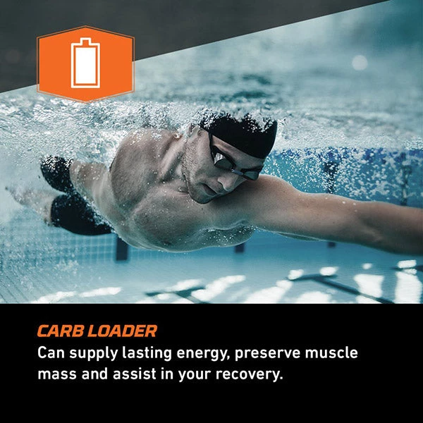 Pre Workouts Proven 4 Energy Formula 7 Pre Workouts Proven 4 Energy Formula