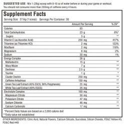 Pre Workouts Proven 4 Energy Formula 16 Pre Workouts Proven 4 Energy Formula