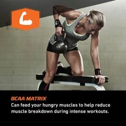 Proven 4 Recovery Formula