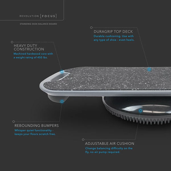 Revbalance Revolution Focus Standing Desk Balance Board 5 Revbalance Revolution Focus Standing Desk Balance Board