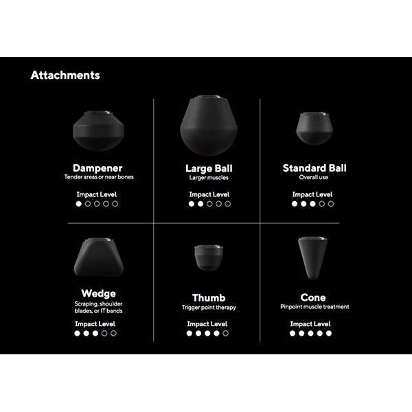 Theragun G3PRO W/ Charging Stand Massage Therapy 7 Theragun G3PRO W/ Charging Stand Massage Therapy